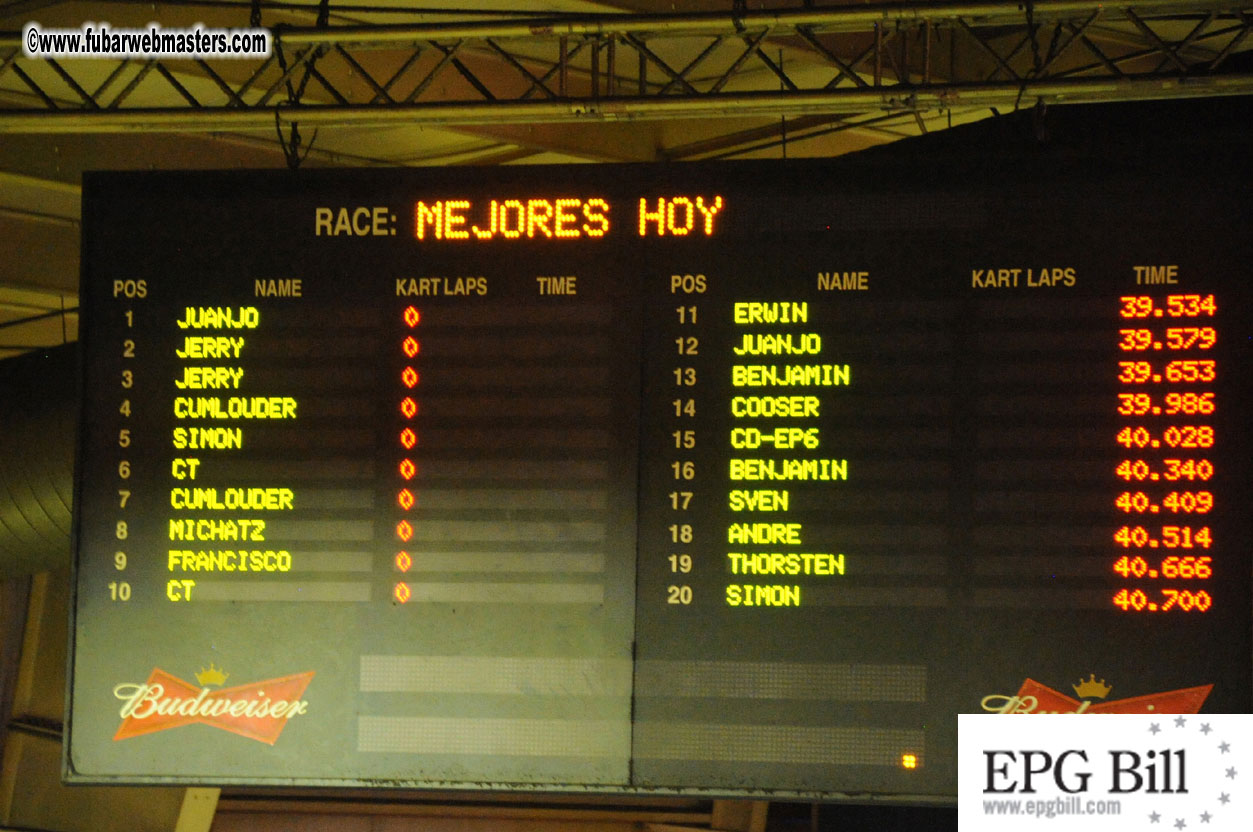 YNot Europe Karting Grand Prix