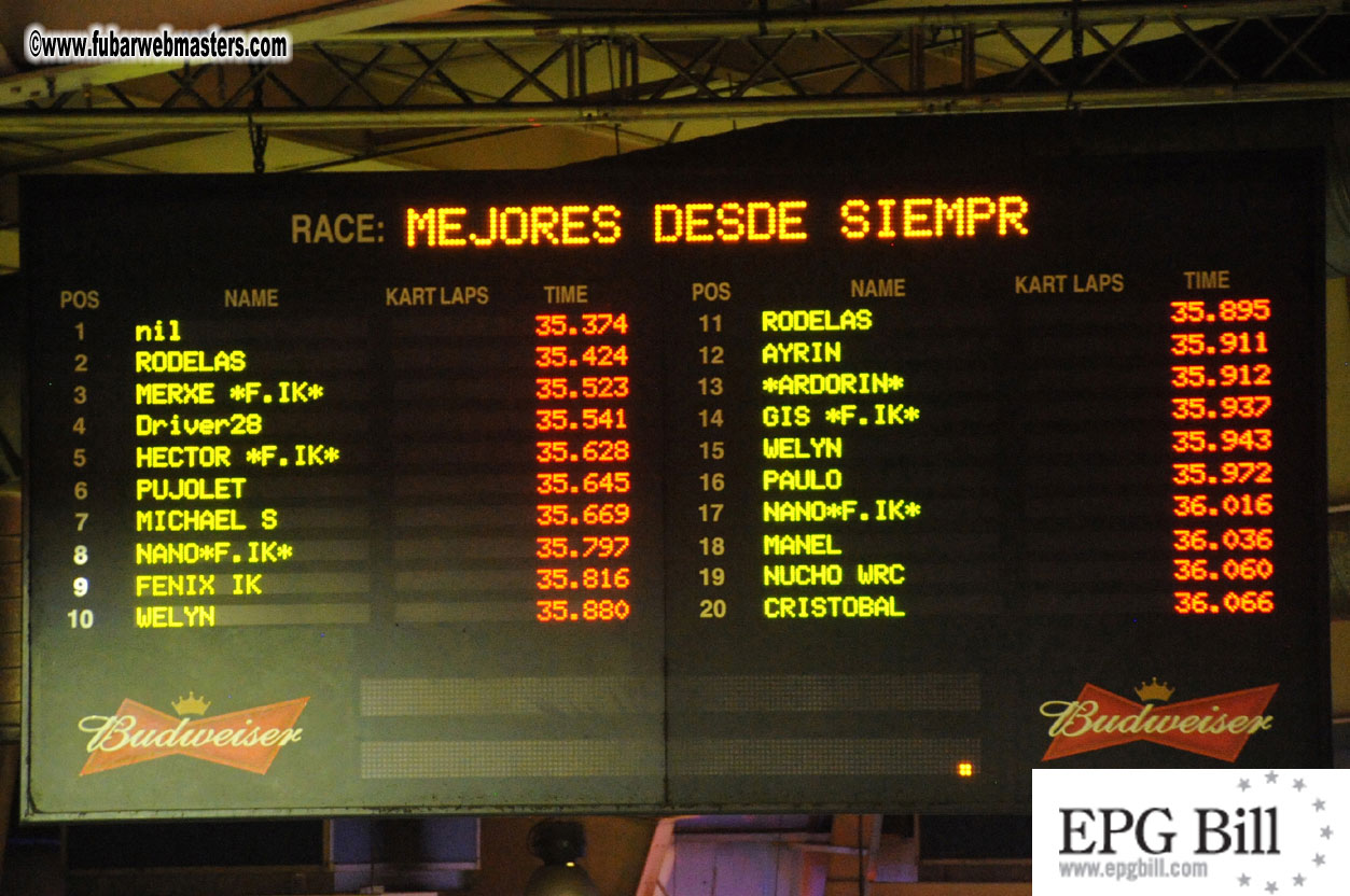 YNot Europe Karting Grand Prix