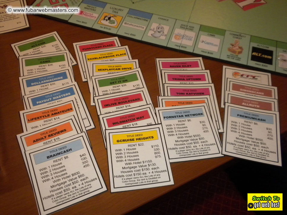 Baddog's view of Webmaster Access Amsterdam