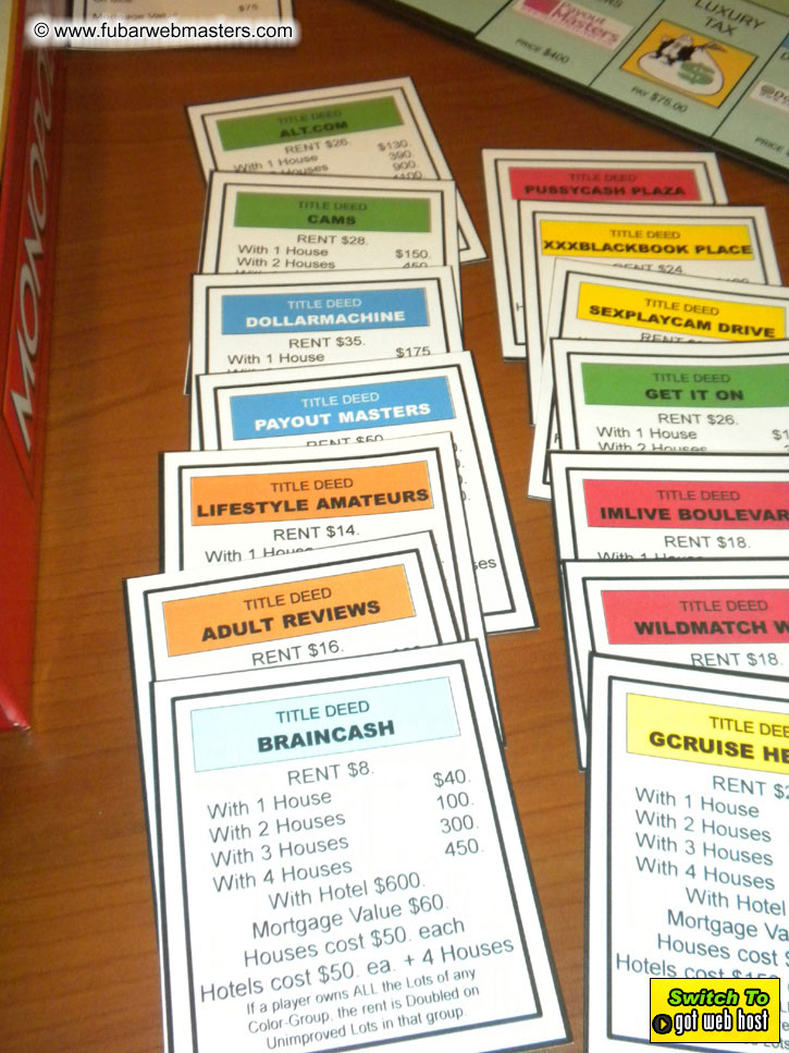 Baddog's view of Webmaster Access Amsterdam