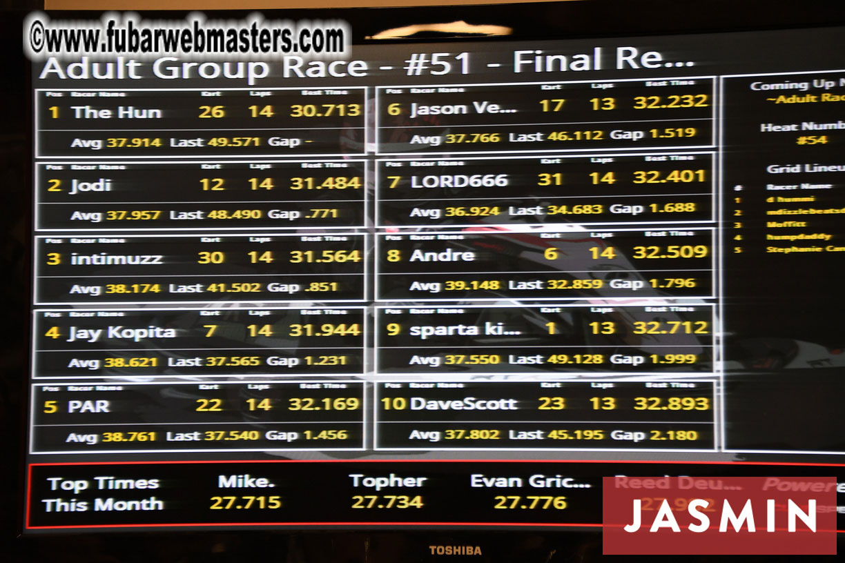  	 YNOT Grand Prix @ The Phoenix Forum