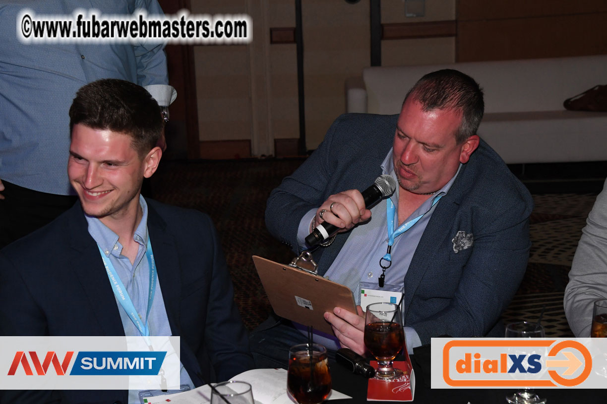 Voyeur Community Awards 2019