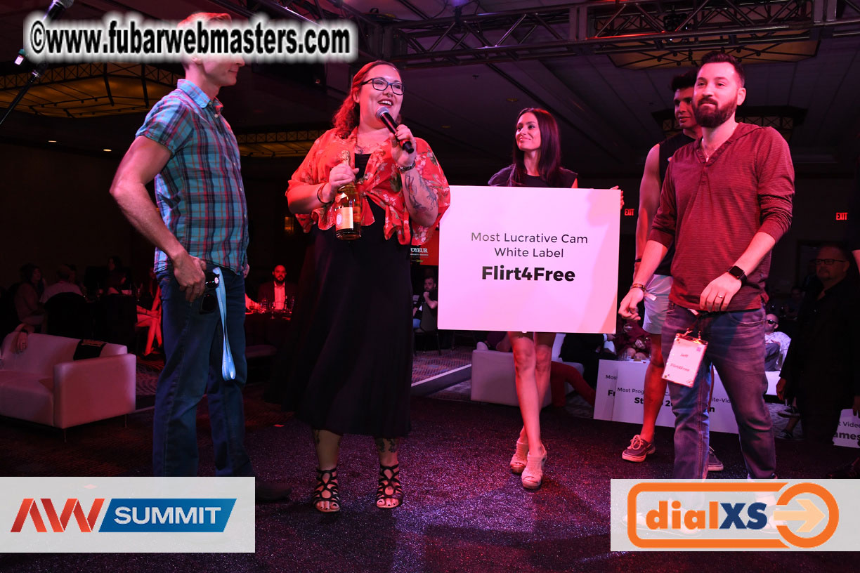 Voyeur Community Awards 2019