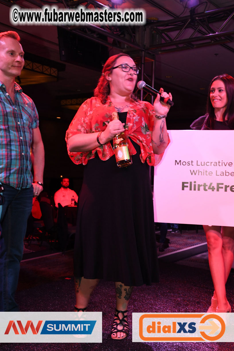 Voyeur Community Awards 2019