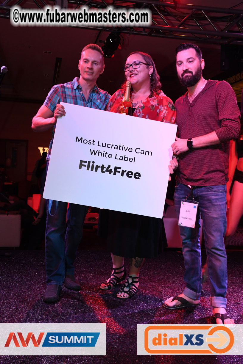 Voyeur Community Awards 2019