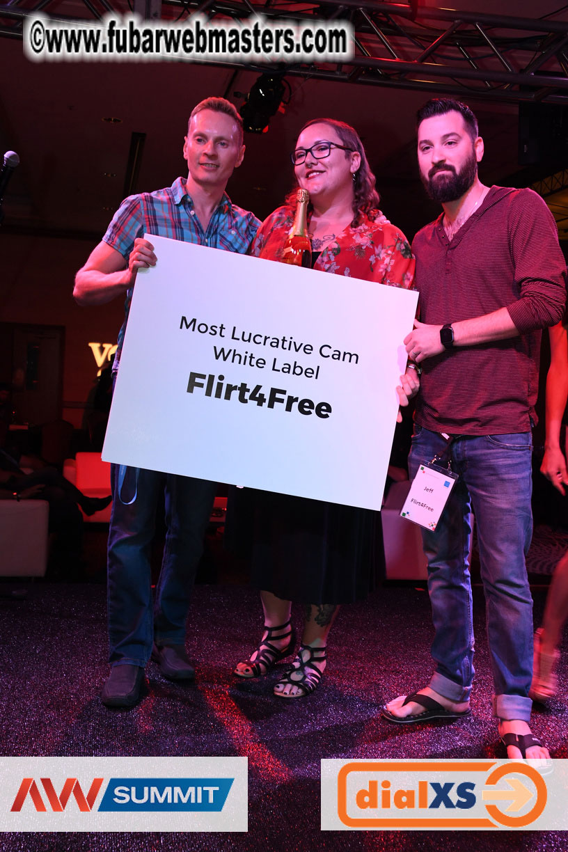 Voyeur Community Awards 2019