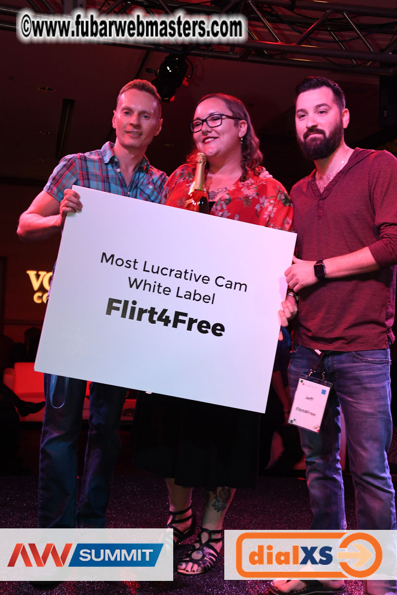 Voyeur Community Awards 2019