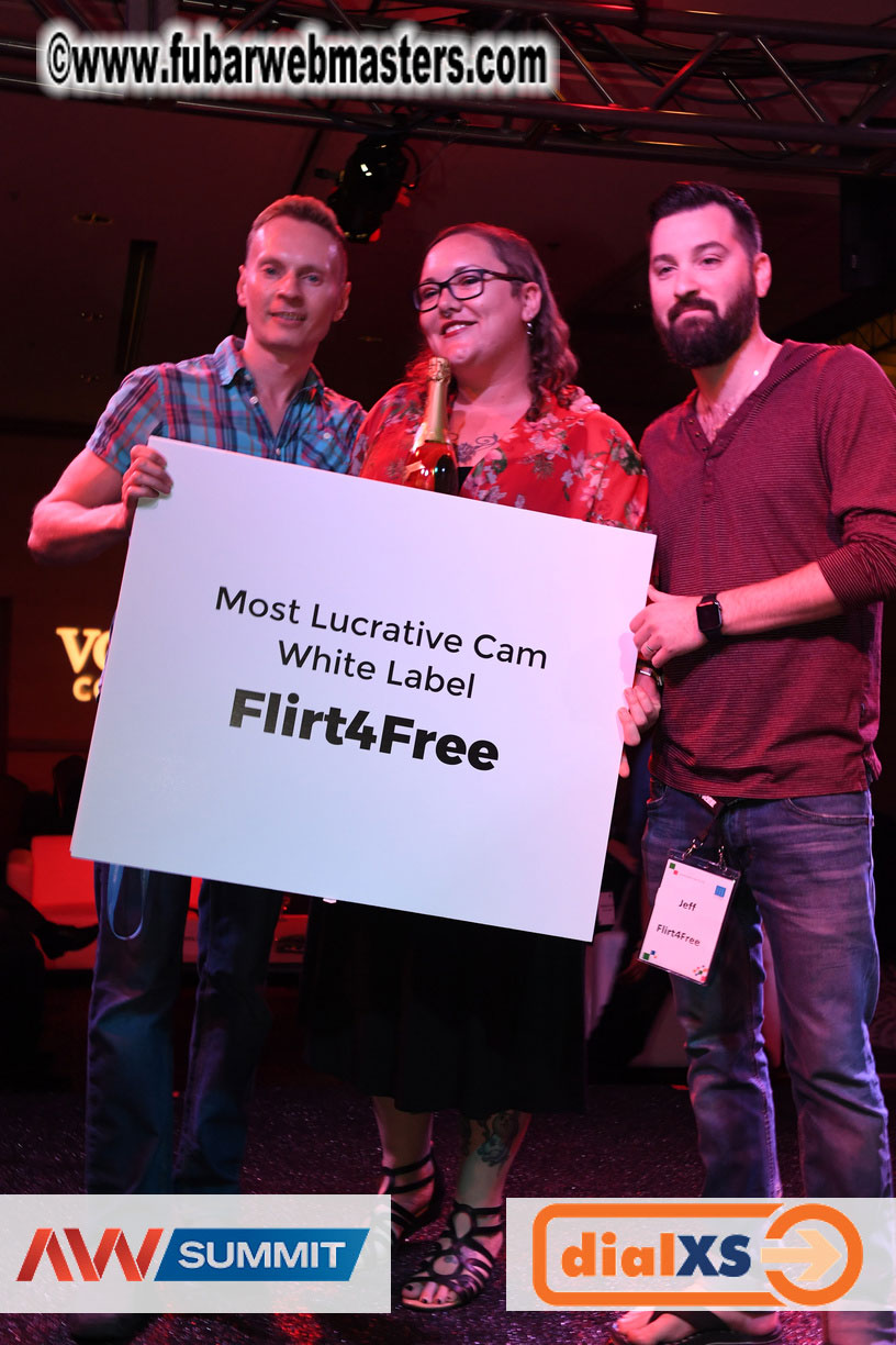 Voyeur Community Awards 2019