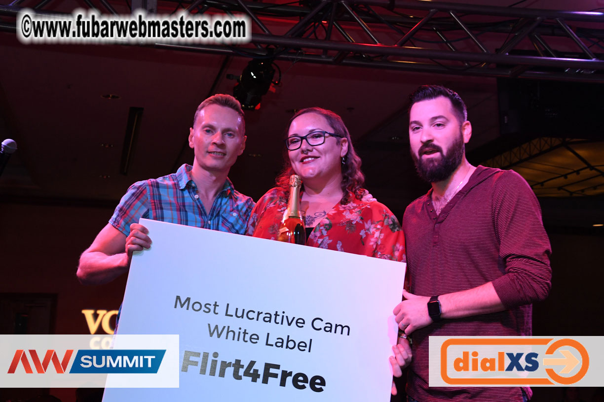 Voyeur Community Awards 2019