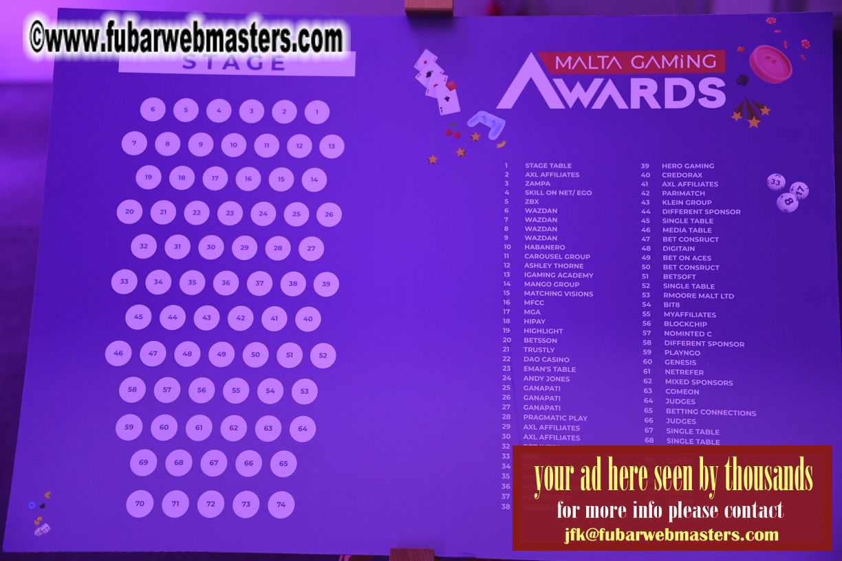 Malta Gaming Awards and Charity Auction