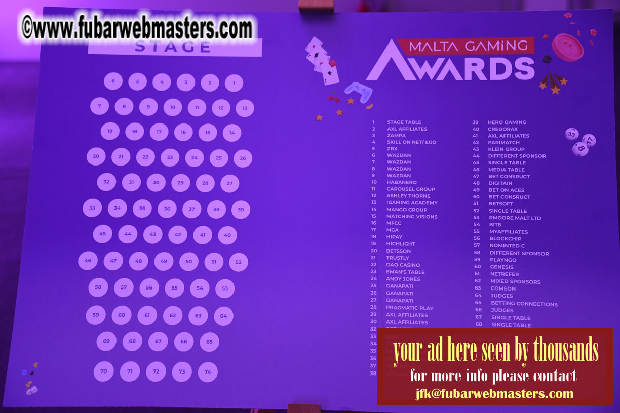 Malta Gaming Awards and Charity Auction