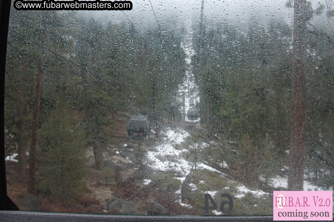 Ski Day at Heavenly Ski Resort