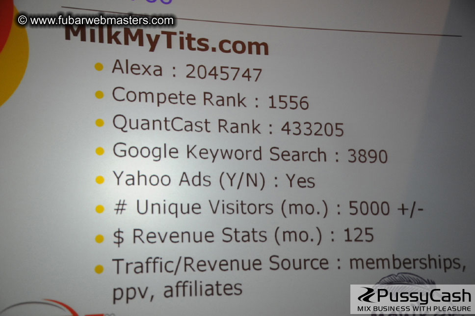 Live Adult Domain Auction