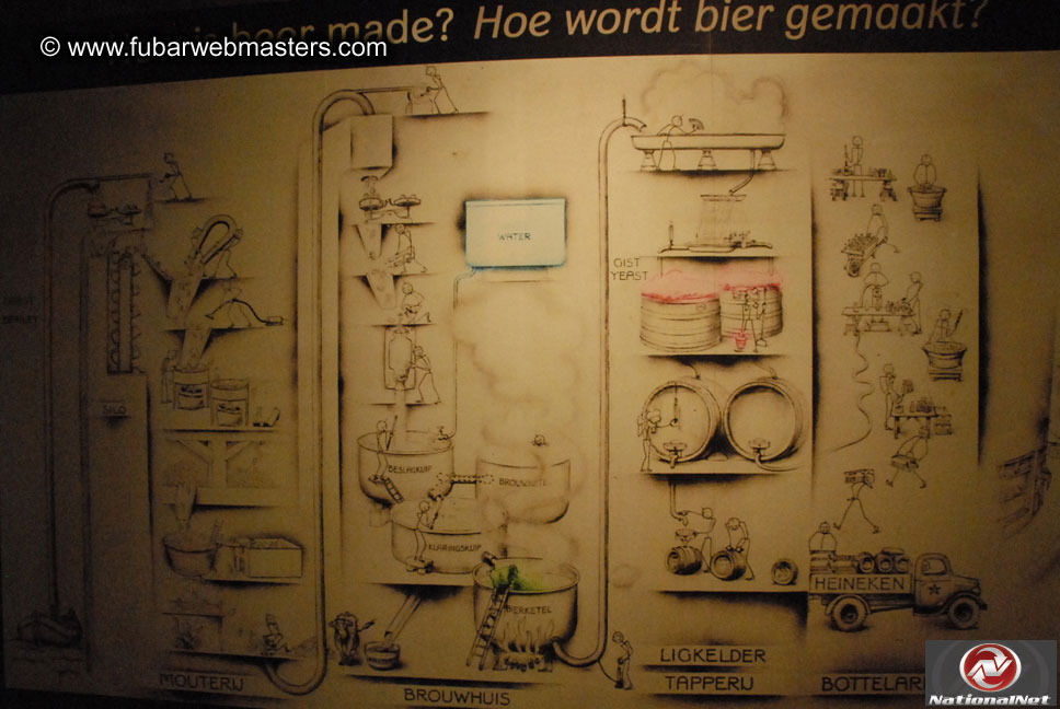 Platinum Bucks Heineken Brewery Tour