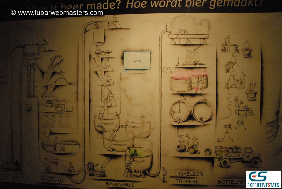 Platinum Bucks Heineken Brewery Tour