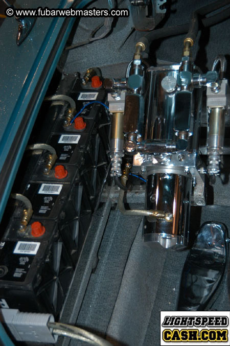 Speedorama 2004 2004