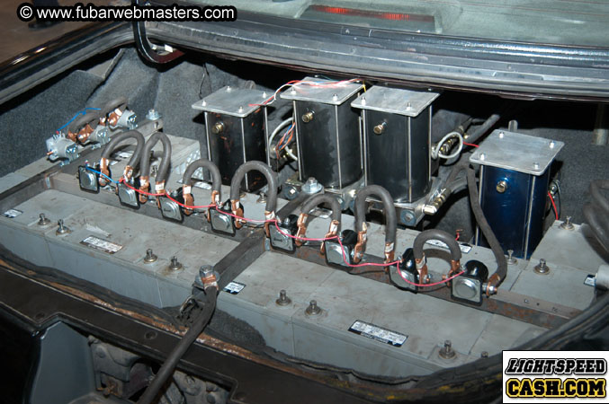 Speedorama 2004 2004