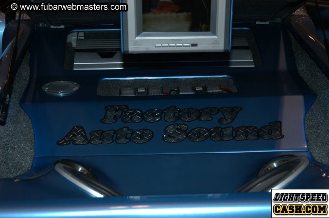 Speedorama 2004 2004