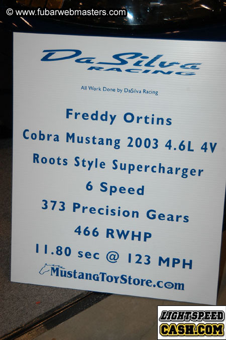 Speedorama 2004 2004